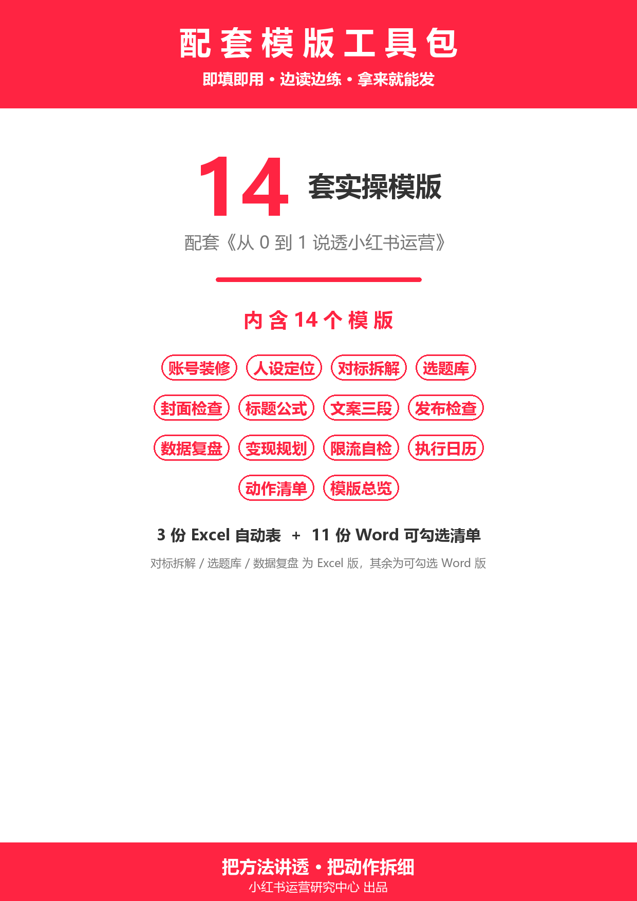 小红书运营新手模版工具包（数字工具包）